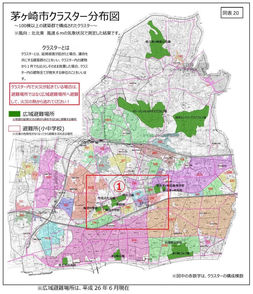 茅ヶ崎市クラスター分布図